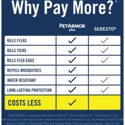 PetArmor Plus Flea & Tick Collar For Dogs 12 PetArmor Plus Flea & Tick Collar For Dogs -Pet Wellness 254560 PT3. AC SS1800 V1619207815