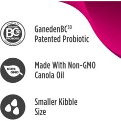 Nulo Freestyle Limited+ Turkey Recipe Small Breed Grain-Free Adult Dry Dog Food -Pet Wellness 254991 PT4. AC SS1800 V1667948719