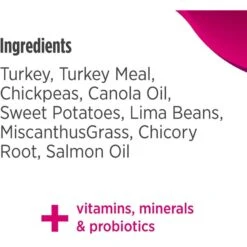 Nulo Freestyle Limited+ Turkey Recipe Small Breed Grain-Free Adult Dry Dog Food -Pet Wellness 254991 PT6. AC SS1800 V1667948721