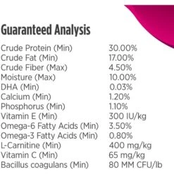 Nulo Freestyle Limited+ Turkey Recipe Small Breed Grain-Free Adult Dry Dog Food -Pet Wellness 254991 PT7. AC SS1800 V1667949276