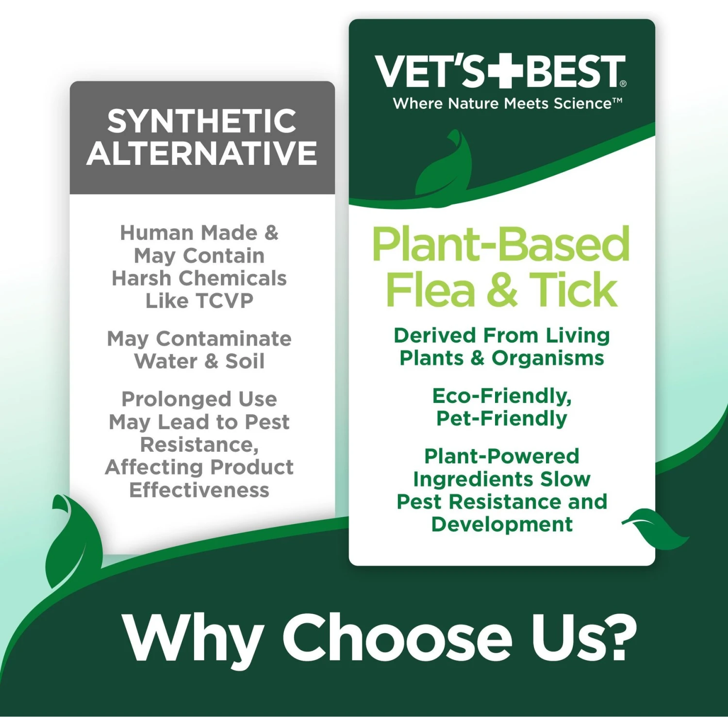Vet's Best Flea & Tick Prevention Waterless Bath Dog Shampoo, 8-oz Bottle 4 Vet's Best Flea & Tick Prevention Waterless Bath Dog Shampoo, 8-oz Bottle - Image 4