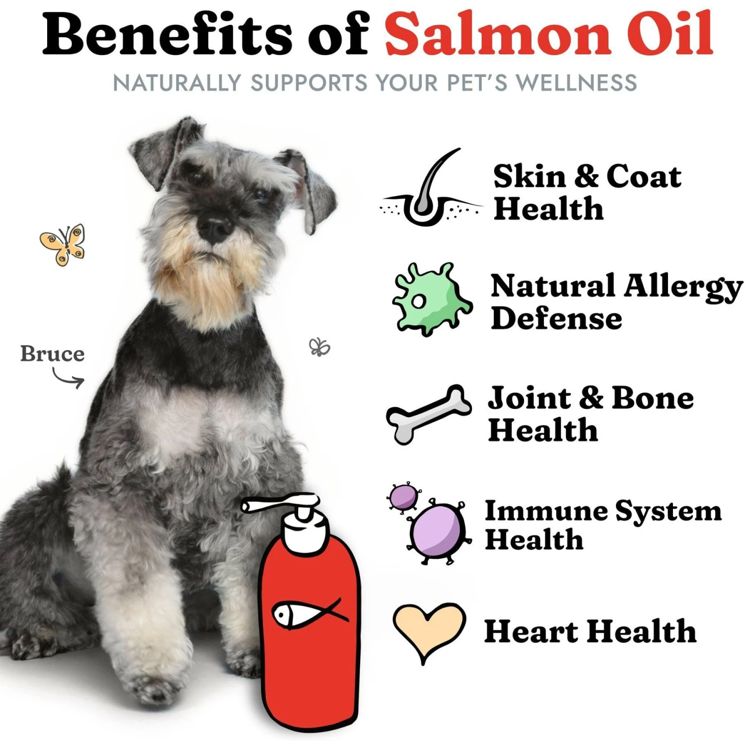 Vital Pet Life Salmon Oil Skin & Coat Health Liquid Cat & Dog Supplement 2 Vital Pet Life Salmon Oil Skin & Coat Health Liquid Cat & Dog Supplement - Image 2