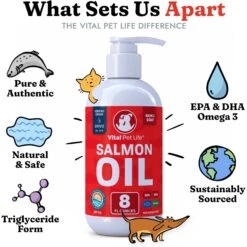 Vital Pet Life Salmon Oil Skin & Coat Health Liquid Cat & Dog Supplement 11 Vital Pet Life Salmon Oil Skin & Coat Health Liquid Cat & Dog Supplement -Pet Wellness 259019 PT3. AC SS1800 V1691439893