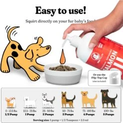 Vital Pet Life Salmon Oil Skin & Coat Health Liquid Cat & Dog Supplement 14 Vital Pet Life Salmon Oil Skin & Coat Health Liquid Cat & Dog Supplement -Pet Wellness 259019 PT6. AC SS1800 V1691439955