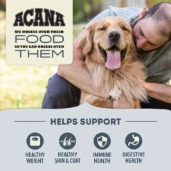 ACANA Light & Fit Recipe Grain-Free Adult Dry Dog Food 13 ACANA Light & Fit Recipe Grain-Free Adult Dry Dog Food -Pet Wellness 259545 PT4. AC SS1800 V1694097921