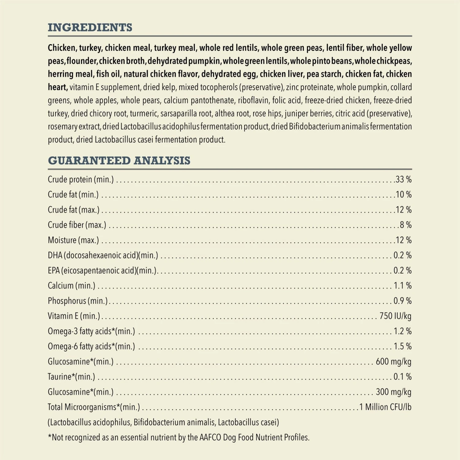 ACANA Light & Fit Recipe Grain-Free Adult Dry Dog Food 7 ACANA Light & Fit Recipe Grain-Free Adult Dry Dog Food - Image 7
