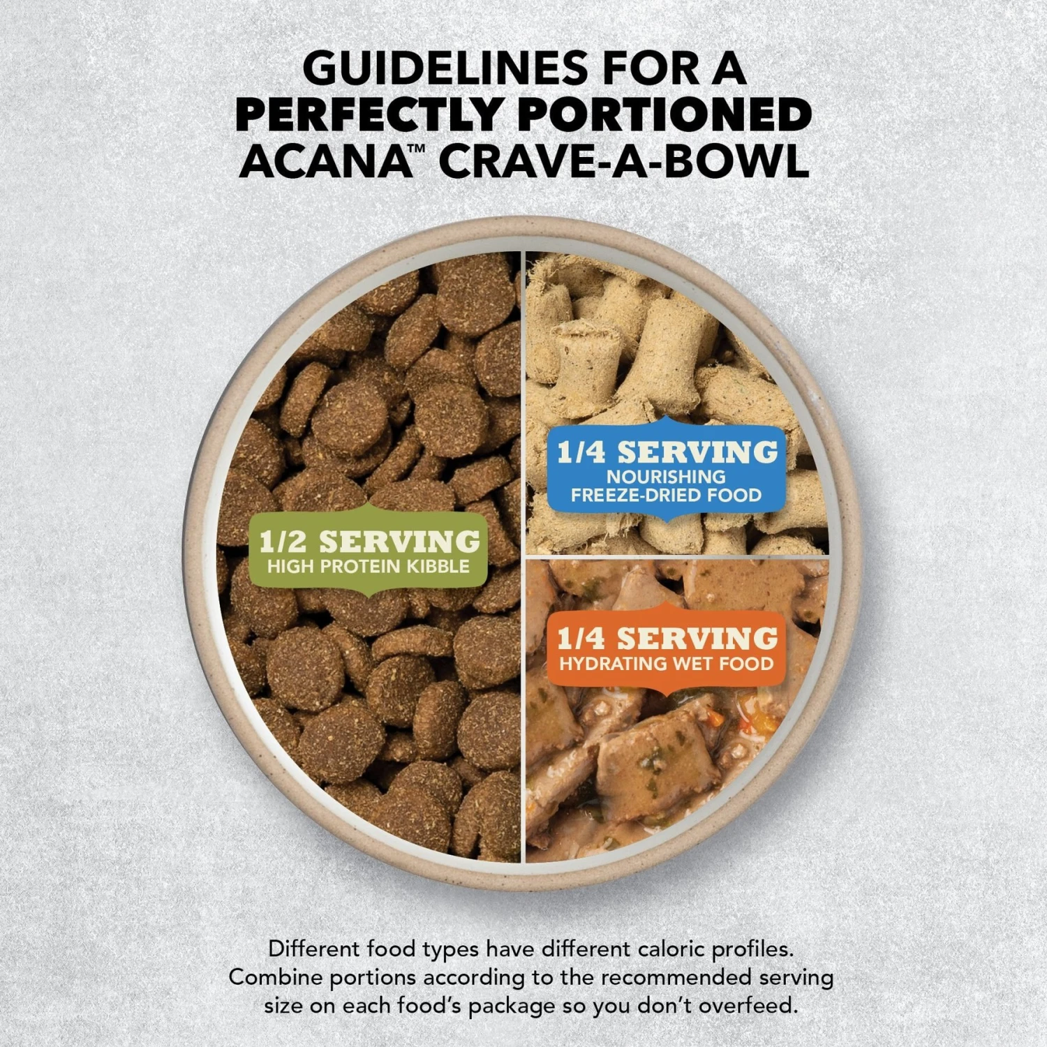 ACANA Light & Fit Recipe Grain-Free Adult Dry Dog Food 9 ACANA Light & Fit Recipe Grain-Free Adult Dry Dog Food - Image 9