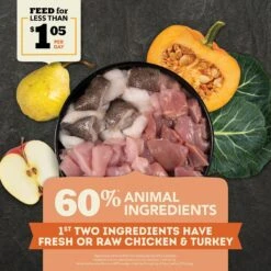 ACANA Puppy Recipe Grain-Free Dry Puppy Food -Pet Wellness 259566 PT3. AC SS1800 V1694095341