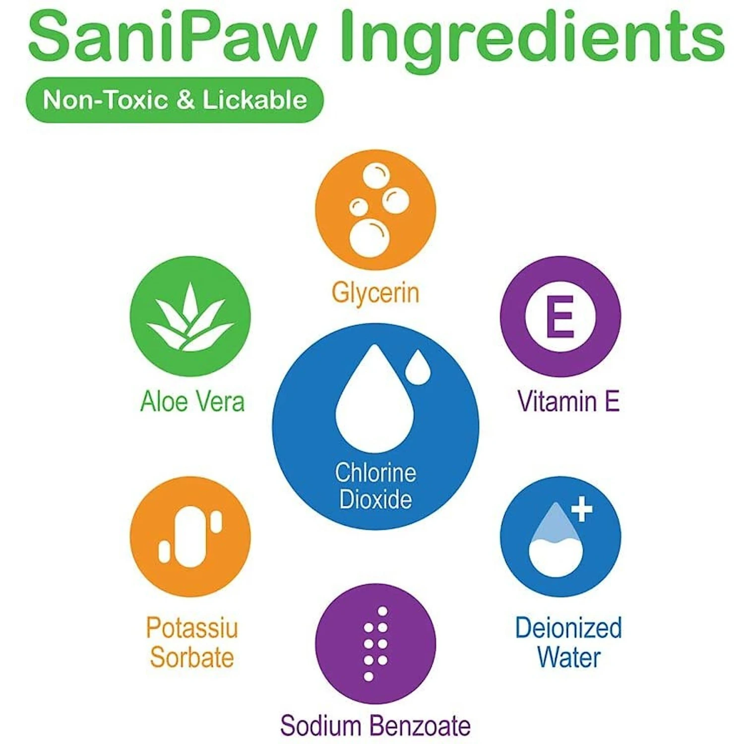 Pawz SaniPaw Sanitizing Dog & Cat Spray, 8-oz Bottle 6 Pawz SaniPaw Sanitizing Dog & Cat Spray, 8-oz Bottle - Image 6