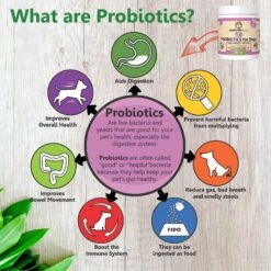 Makondo Pets 5B Digestive Health Probiotic Dog Supplement, 3.17-oz Jar -Pet Wellness 262733 PT2. AC SS1800 V1617410208