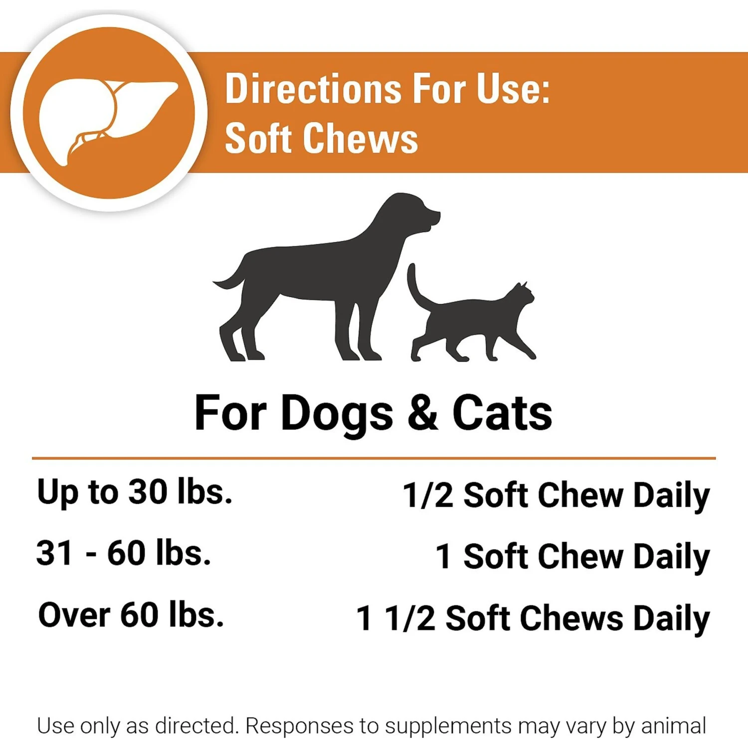 VetClassics Liver Support Soft Chews Dog & Cat Supplement 8 VetClassics Liver Support Soft Chews Dog & Cat Supplement - Image 8
