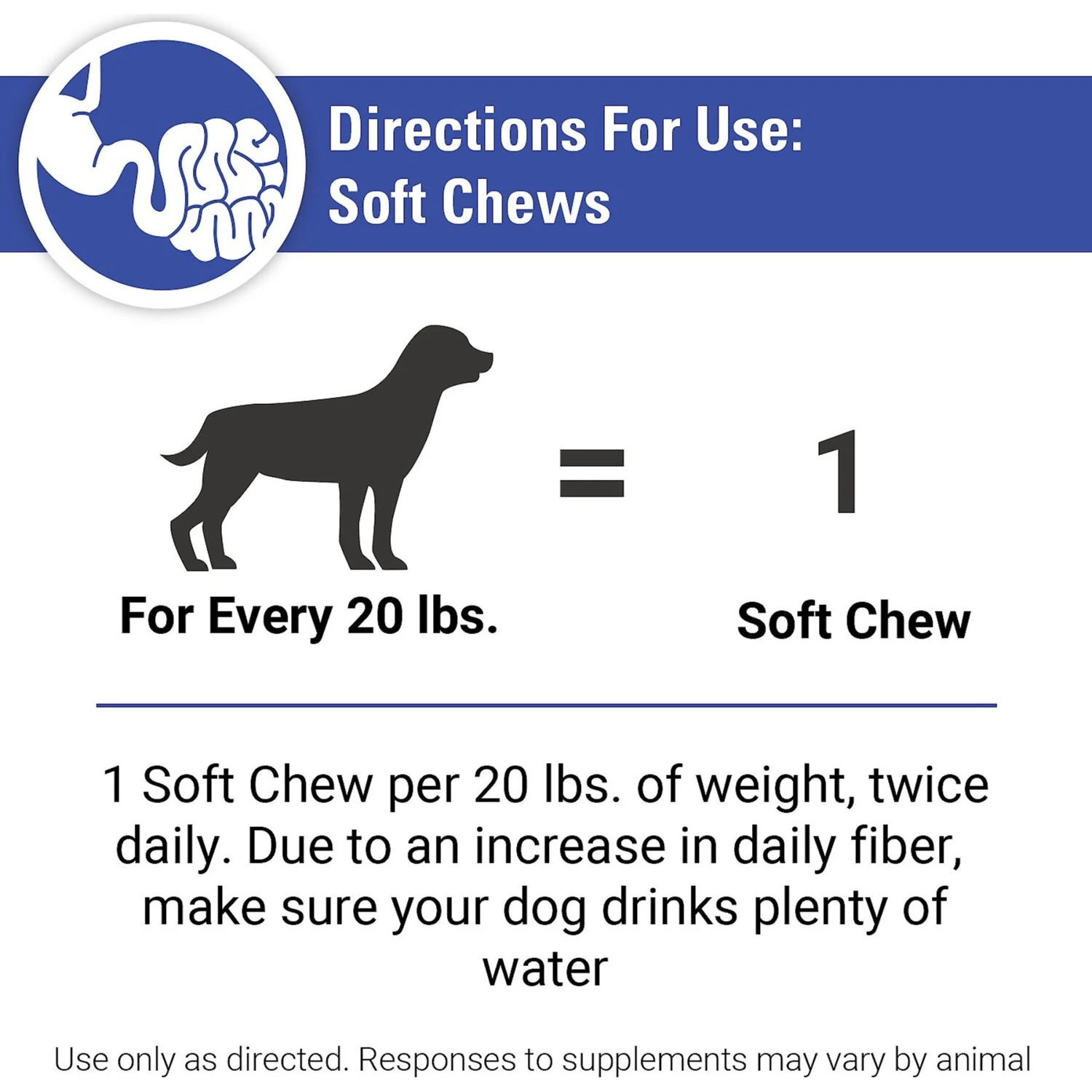VetClassics No Scoot Anal Gland Function Support Soft Chews Dog Supplement 8 VetClassics No Scoot Anal Gland Function Support Soft Chews Dog Supplement - Image 8