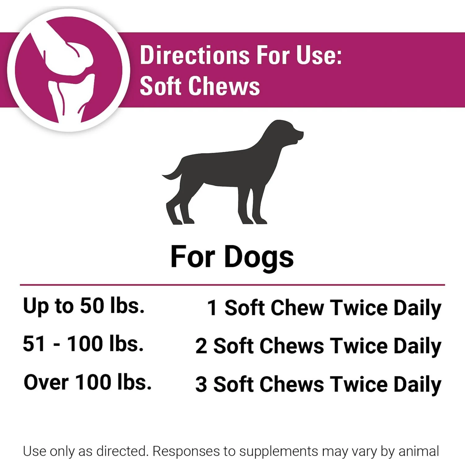 VetClassics Pain Plus Extra Strength Soft Chews Dog Supplement, 120 Count 8 VetClassics Pain Plus Extra Strength Soft Chews Dog Supplement, 120 Count - Image 8