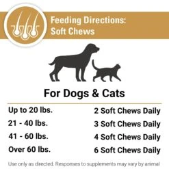VetClassics Salmon Oil Soft Chews Dog & Cat Supplement, 90 Count 15 VetClassics Salmon Oil Soft Chews Dog & Cat Supplement, 90 Count -Pet Wellness 262795 PT7. AC SS1800 V1614352598