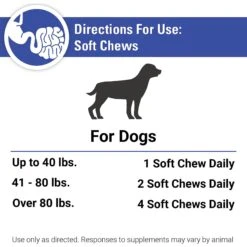VetClassics Stop Stool Eating Soft Chews Dog Supplement 15 VetClassics Stop Stool Eating Soft Chews Dog Supplement -Pet Wellness 262797 PT7. AC SS1800 V1614352578