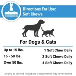 VetClassics Tear Stain Soft Chews Dog & Cat Supplement, 65 Count -Pet Wellness 262802 PT7. AC SS1800 V1614352912