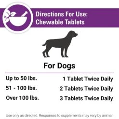 VetClassics Antioxidants With Coenzyme Q-10 Chewable Tablets Dog Supplement, 120 Count 15 VetClassics Antioxidants With Coenzyme Q-10 Chewable Tablets Dog Supplement, 120 Count -Pet Wellness 262804 PT7. AC SS1800 V1614352914