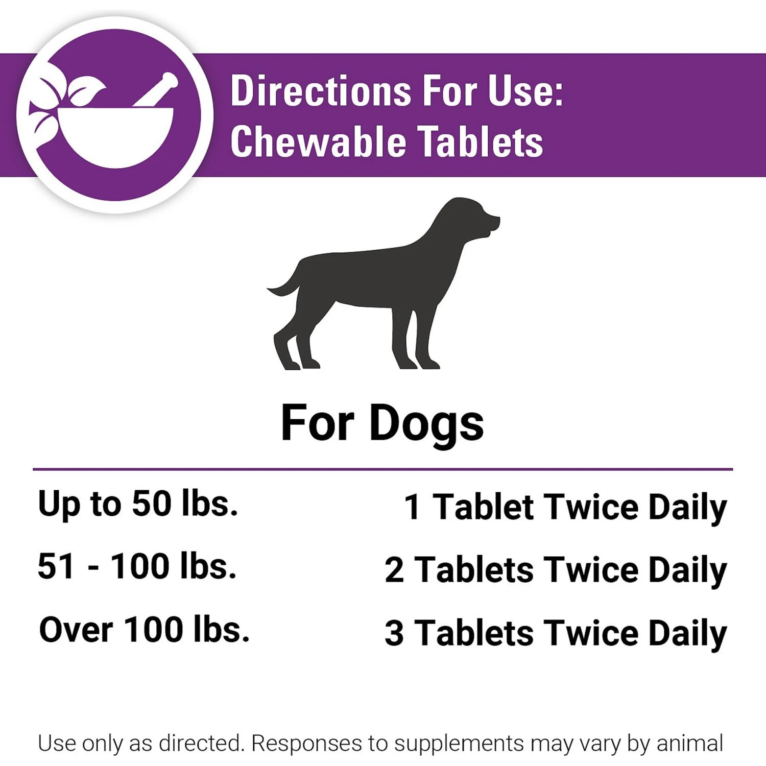 VetClassics Antioxidants With Coenzyme Q-10 Chewable Tablets Dog Supplement, 120 Count 8 VetClassics Antioxidants With Coenzyme Q-10 Chewable Tablets Dog Supplement, 120 Count - Image 8