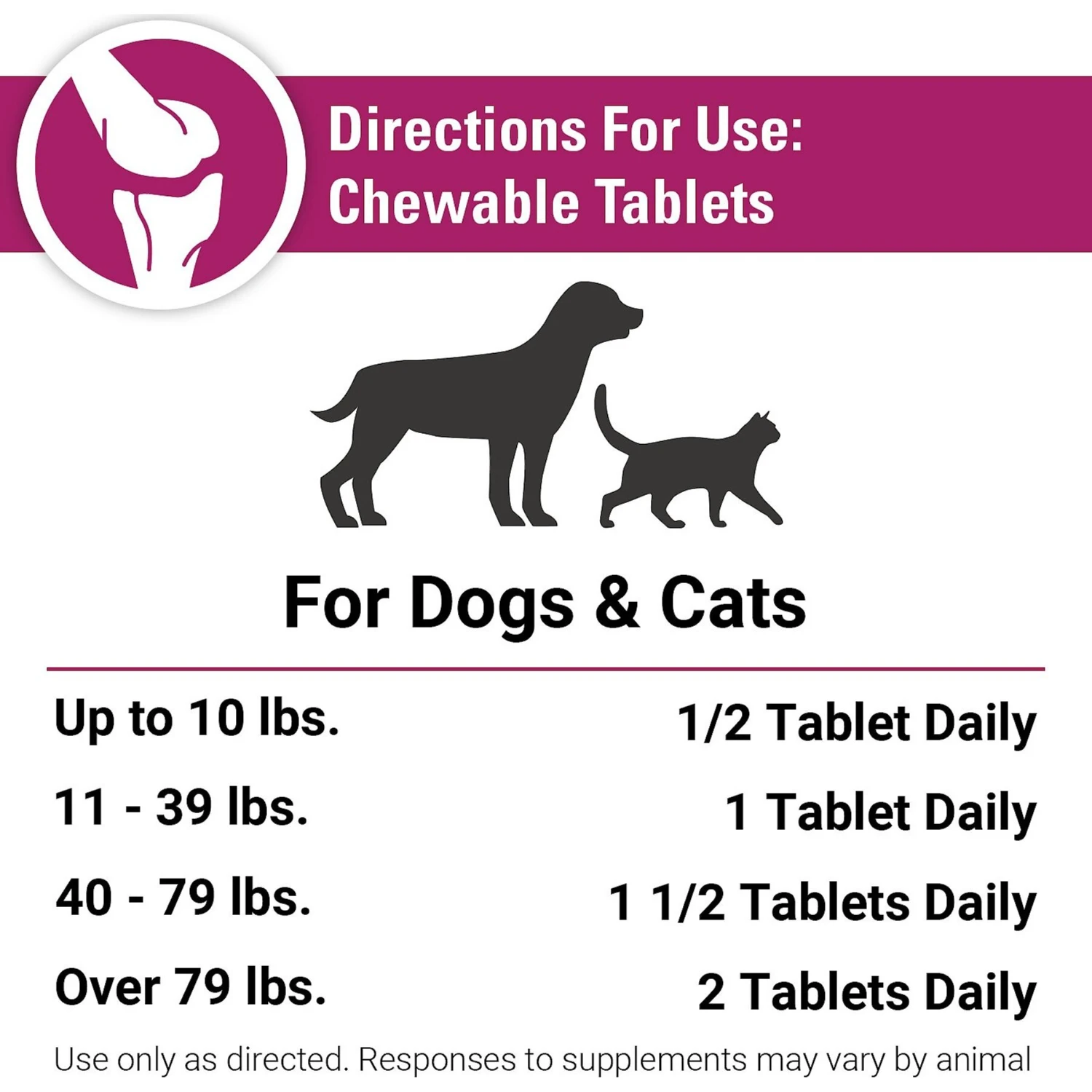 VetClassics ArthriEase-GOLD Hip & Joint & Support Chewable Tablets Dog & Cat Supplement 8 VetClassics ArthriEase-GOLD Hip & Joint & Support Chewable Tablets Dog & Cat Supplement - Image 8
