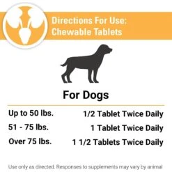 VetClassics Bladder Support Urinary Tract & Incontinence Support Chewable Tablets Dog Supplement, 60 Count -Pet Wellness 262809 PT7. AC SS1800 V1614353189