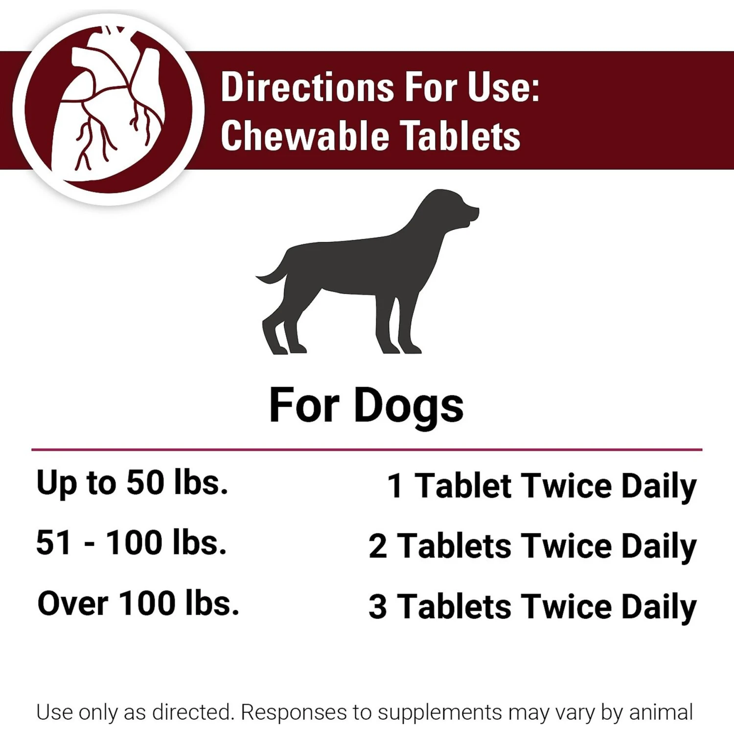 VetClassics Blood & Energy Blood & Endurance Support Chewable Tablets Dog Supplement, 120 Count 8 VetClassics Blood & Energy Blood & Endurance Support Chewable Tablets Dog Supplement, 120 Count - Image 8