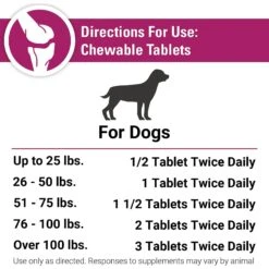 VetClassics Bone & Joint Maintenance Chewable Tablets Dog Supplement, 120 Count 15 VetClassics Bone & Joint Maintenance Chewable Tablets Dog Supplement, 120 Count -Pet Wellness 262813 PT7. AC SS1800 V1614353198