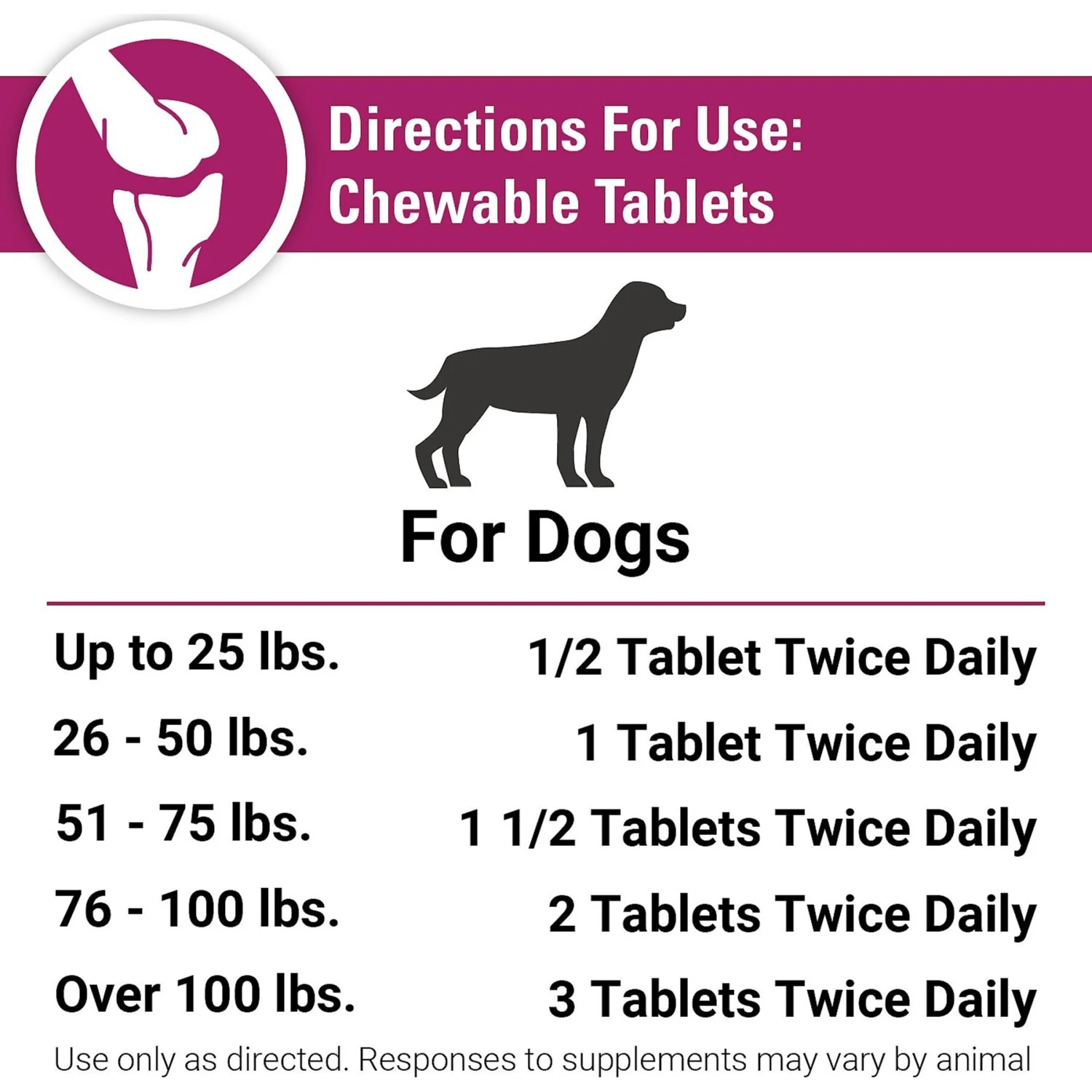VetClassics Bone & Joint Maintenance Chewable Tablets Dog Supplement, 120 Count 8 VetClassics Bone & Joint Maintenance Chewable Tablets Dog Supplement, 120 Count - Image 8