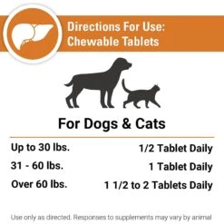 VetClassics Liver Support Chewable Tablets Dog & Cat Supplement, 60 Count 15 VetClassics Liver Support Chewable Tablets Dog & Cat Supplement, 60 Count -Pet Wellness 262823 PT7. AC SS1800 V1614358294