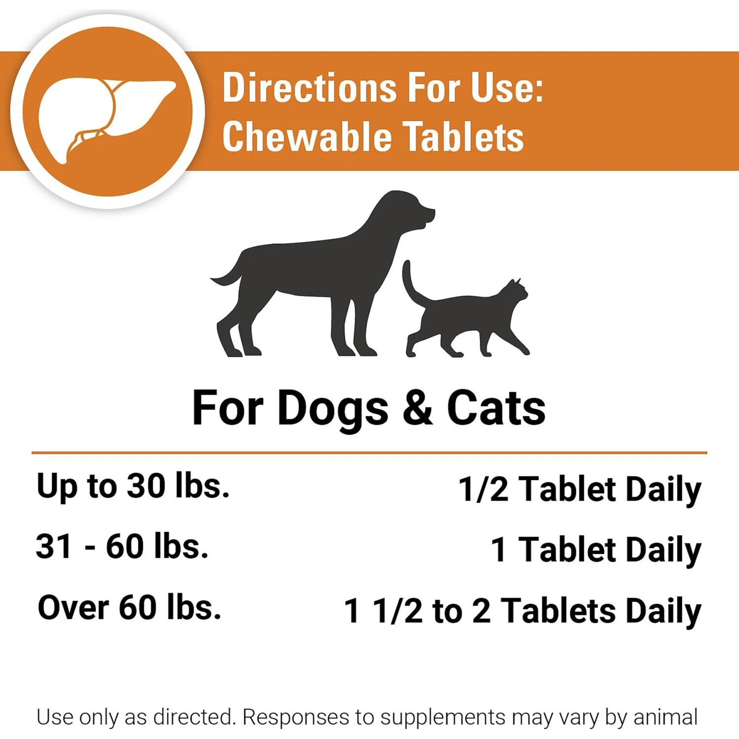 VetClassics Liver Support Chewable Tablets Dog & Cat Supplement, 60 Count 8 VetClassics Liver Support Chewable Tablets Dog & Cat Supplement, 60 Count - Image 8