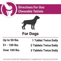 VetClassics Pain Plus Extra Strength Chewable Tablets Dog Supplement, 120 Count -Pet Wellness 262825 PT7. AC SS1800 V1614359213