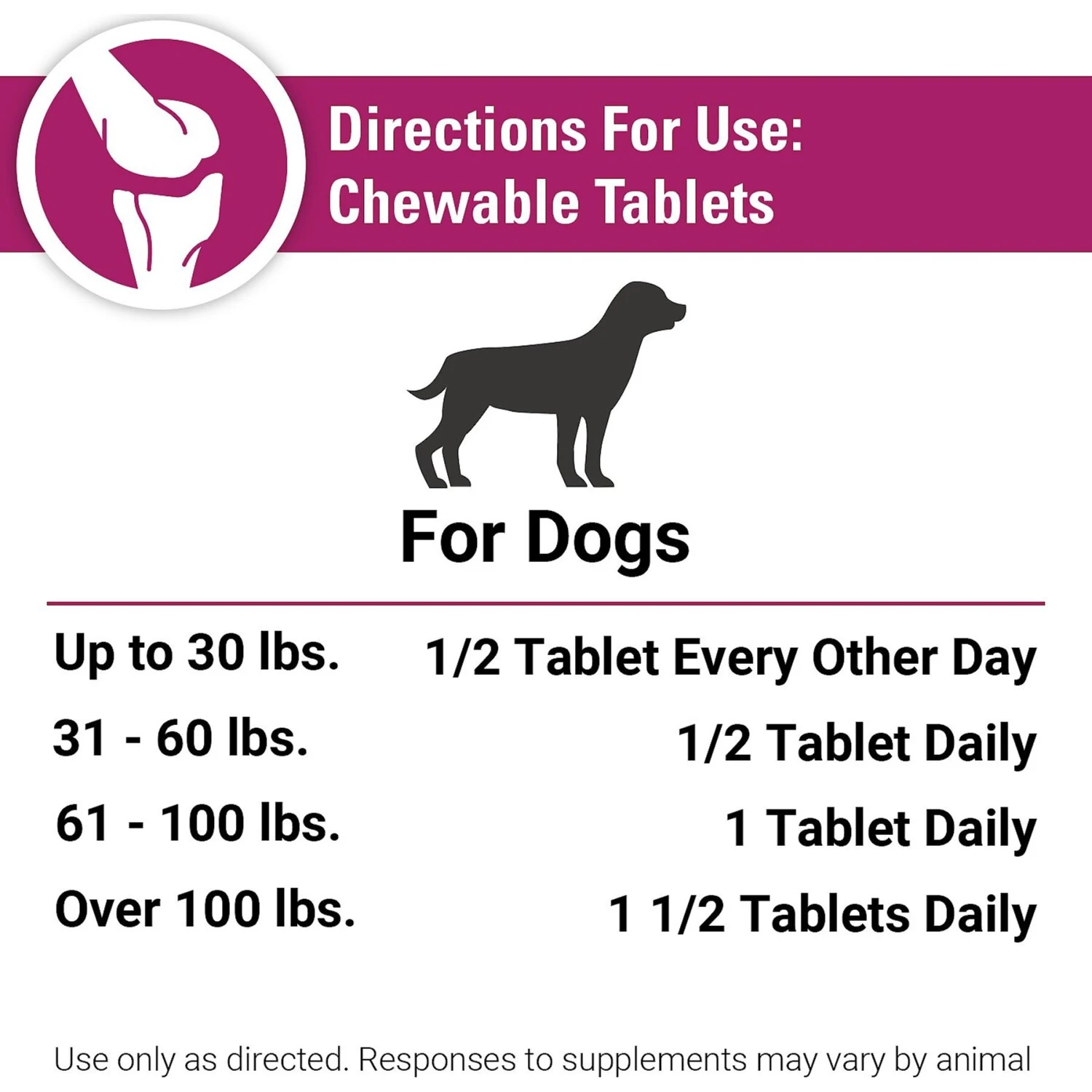 VetClassics Re-Flex Ultra Extra Strength Joint Support Chewable Tablets Dog Supplement, 120 Count 8 VetClassics Re-Flex Ultra Extra Strength Joint Support Chewable Tablets Dog Supplement, 120 Count - Image 8