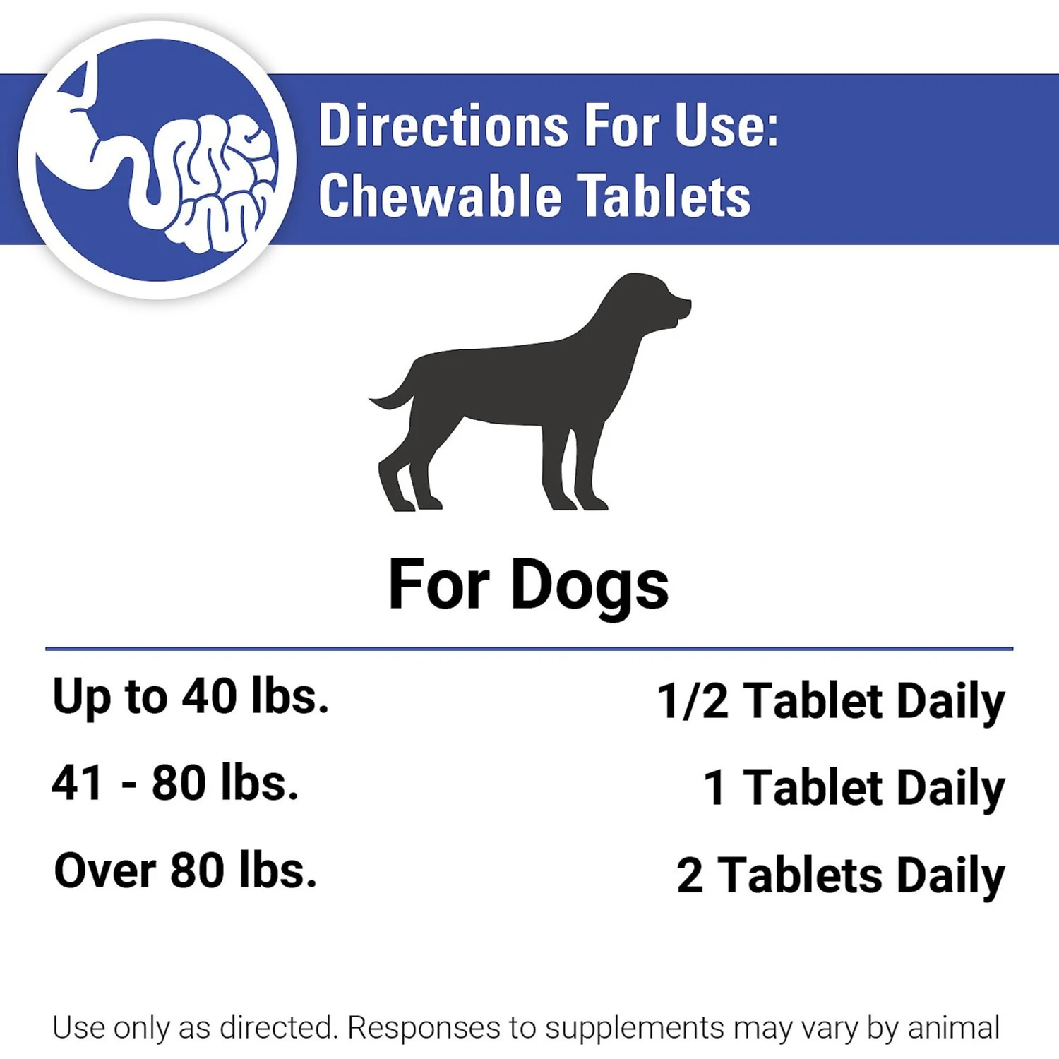 VetClassics Stop Stool Eating Deterrent Chewable Tablets Dog Supplement, 60 Count 7 VetClassics Stop Stool Eating Deterrent Chewable Tablets Dog Supplement, 60 Count - Image 7