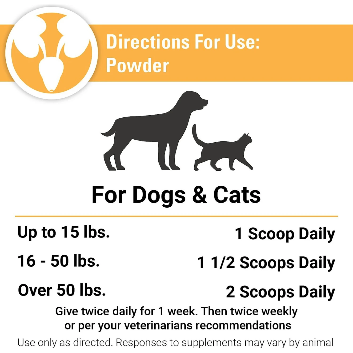 VetClassics Cranberry Comfort Urinary Tract Support Powder Dog & Cat Supplement 8 VetClassics Cranberry Comfort Urinary Tract Support Powder Dog & Cat Supplement - Image 8