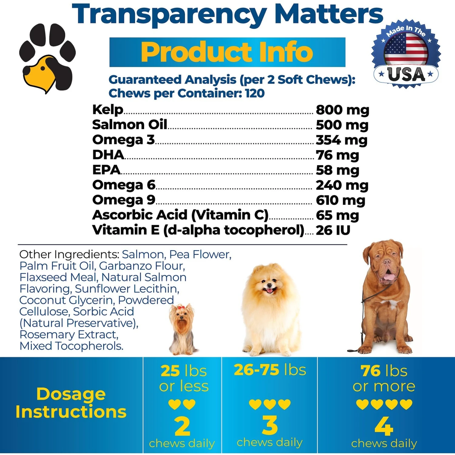 Plano Paws Salmon Treats Advanced Skin & Coat Natural Salmon Flavor Soft Chews Dog Supplement, 120 Count 6 Plano Paws Salmon Treats Advanced Skin & Coat Natural Salmon Flavor Soft Chews Dog Supplement, 120 Count - Image 6