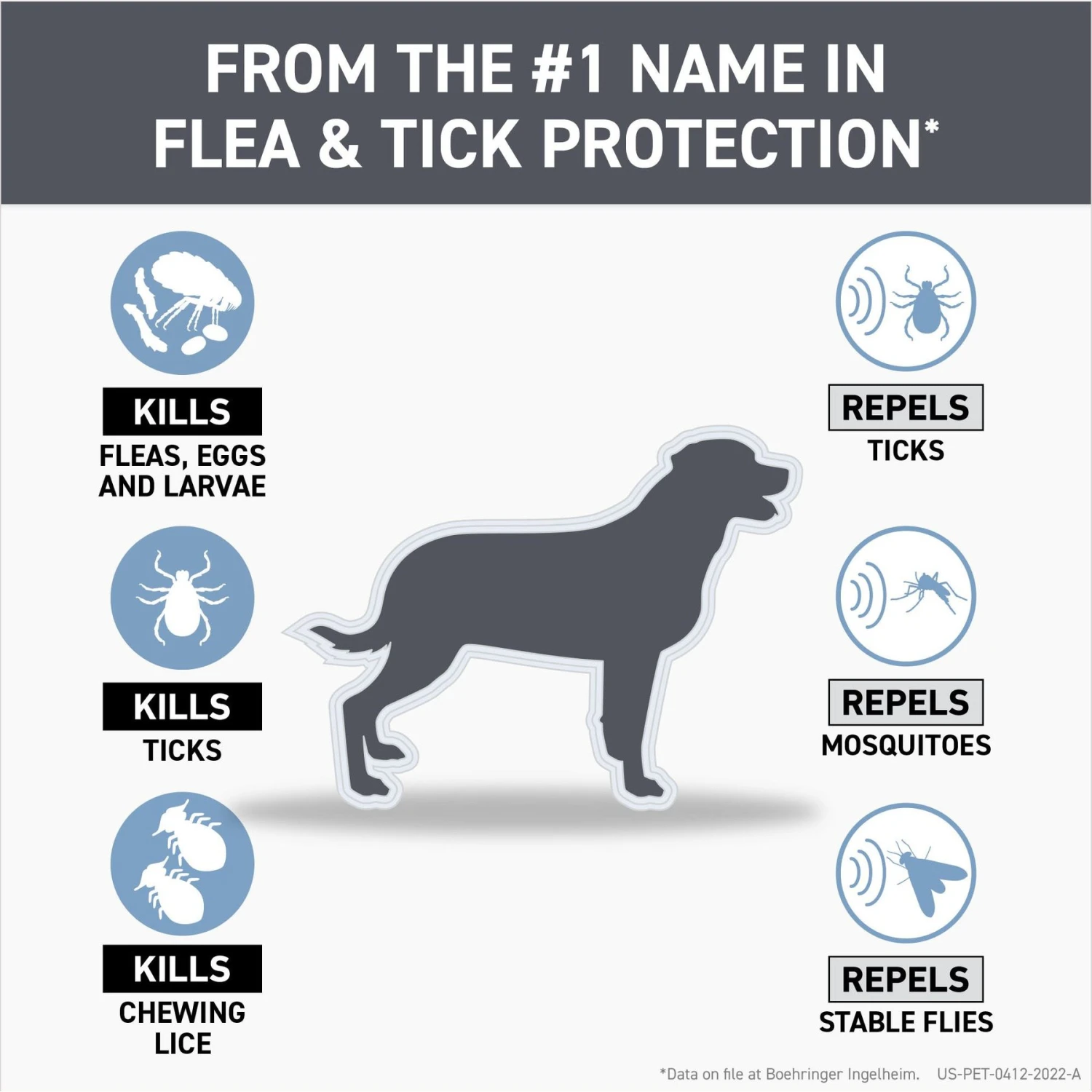 Frontline Shield Flea & Tick Treatment For Extra Small Dogs, 5 - 10 Lbs 2 Frontline Shield Flea & Tick Treatment For Extra Small Dogs, 5 - 10 Lbs - Image 2