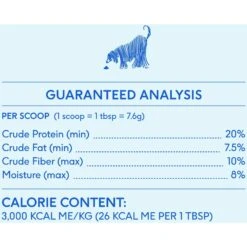 Native Pet Organic Pumpkin Fiber Powder Dog Supplement 15 Native Pet Organic Pumpkin Fiber Powder Dog Supplement -Pet Wellness 263648 PT6. AC SS1800 V1688418131