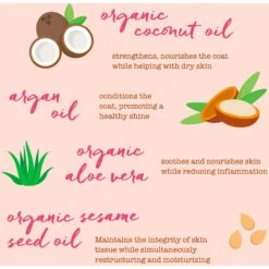 Dr. Sniff Don’t Be Knotty Cat & Dog Detangling Spray, 7.1-oz Bottle 8 Dr. Sniff Don’t Be Knotty Cat & Dog Detangling Spray, 7.1-oz Bottle -Pet Wellness 264763 PT3. AC SS1800 V1610823909