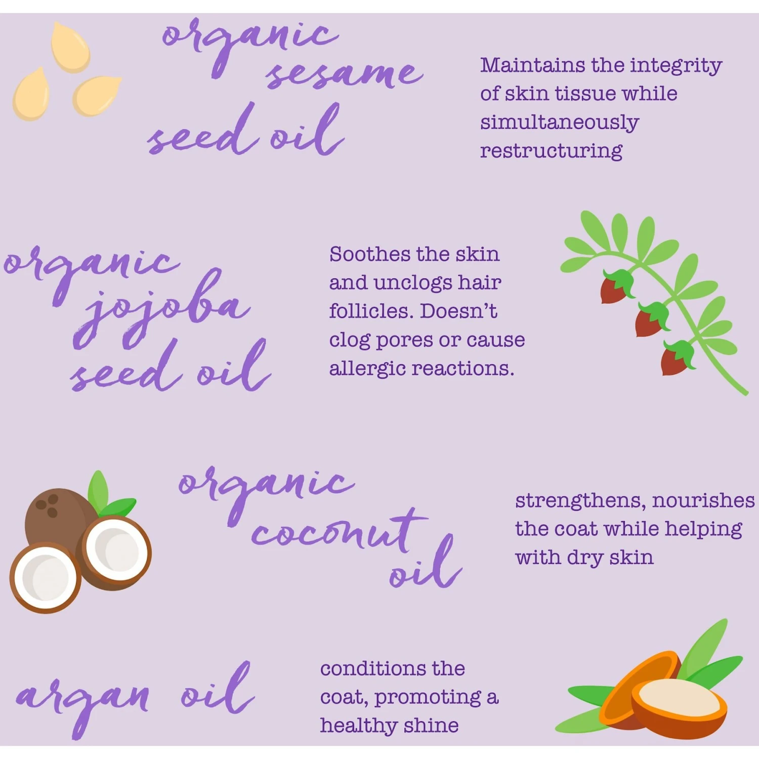 Dr. Sniff Dream Coat Hello Hydration Cat & Dog Conditioner, 13.5-oz Bottle 3 Dr. Sniff Dream Coat Hello Hydration Cat & Dog Conditioner, 13.5-oz Bottle - Image 3