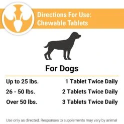 VetClassics Urinary Tract Chewable Tablets Dog Supplement, 120 Count -Pet Wellness 265194 PT7. AC SS1800 V1614358324