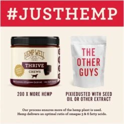 Hemp Well Hemp Thrive Soft Chew Dog Supplement -Pet Wellness 266507 PT4. AC SS1800 V1700689881