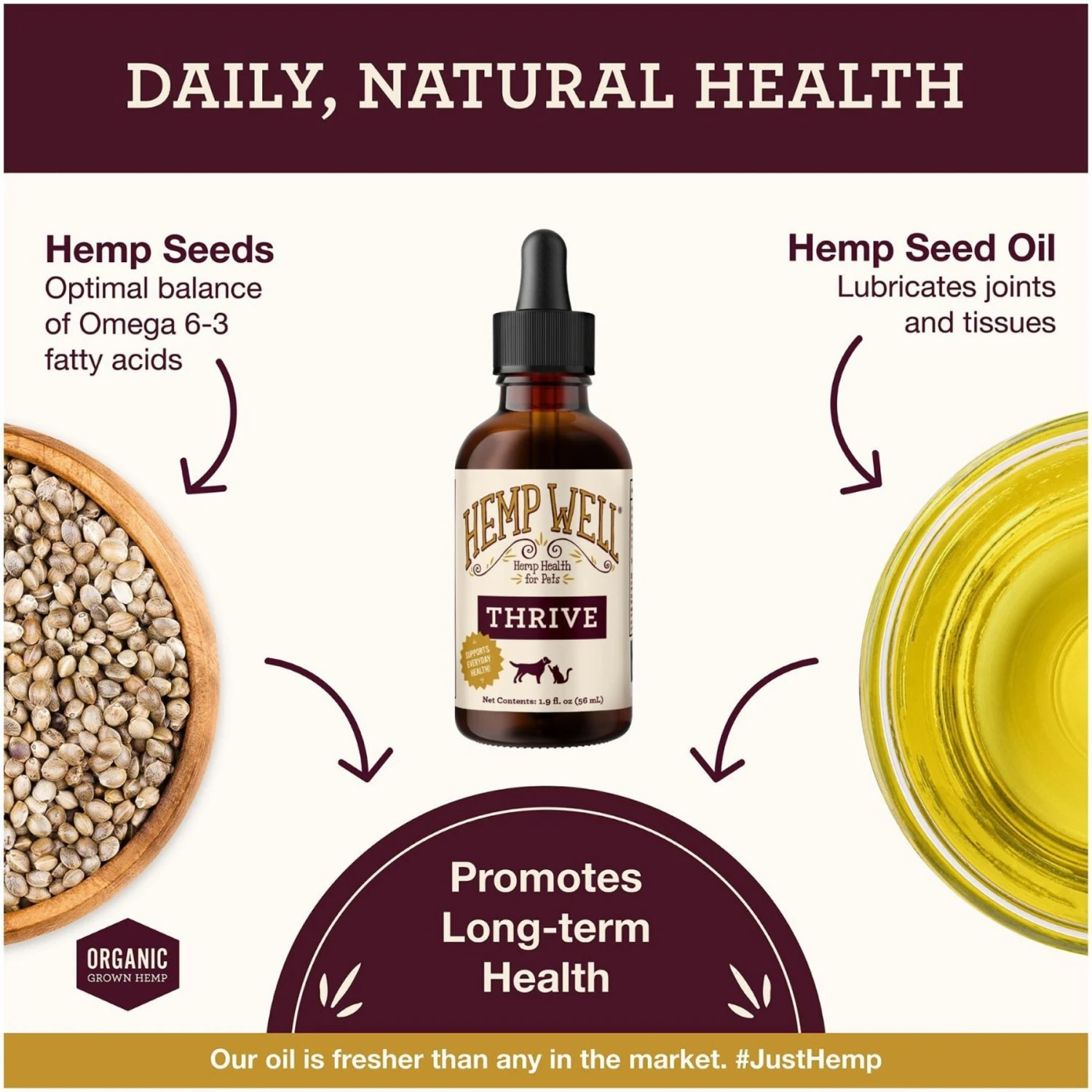 Hemp Well Hemp Thrive Liquid Cat & Dog Supplement 2 Hemp Well Hemp Thrive Liquid Cat & Dog Supplement - Image 2