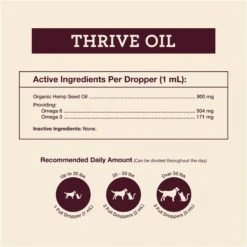 Hemp Well Hemp Thrive Liquid Cat & Dog Supplement 11 Hemp Well Hemp Thrive Liquid Cat & Dog Supplement -Pet Wellness 266510 PT2. AC SS1800 V1700689880
