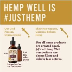 Hemp Well Hemp Thrive Liquid Cat & Dog Supplement 13 Hemp Well Hemp Thrive Liquid Cat & Dog Supplement -Pet Wellness 266510 PT4. AC SS1800 V1700689935