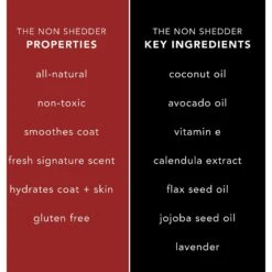 Pride+Groom The Non Shedder Dog Shampoo, 16-oz Bottle -Pet Wellness 266729 PT3. AC SS1800 V1610856974