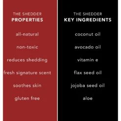 Pride+Groom The Shedder Dog Shampoo, 16-oz Bottle -Pet Wellness 266731 PT3. AC SS1800 V1610844577