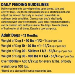Nature's Recipe Adult Lamb, Barley & Brown Rice Recipe Dry Dog Food 15 Nature's Recipe Adult Lamb, Barley & Brown Rice Recipe Dry Dog Food -Pet Wellness 266854 PT6. AC SS1800 V1672850472