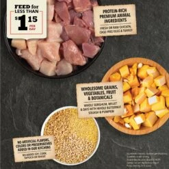 ACANA Wholesome Grains Puppy Recipe Dry Dog Food -Pet Wellness 267890 PT3. AC SS1800 V1696265766