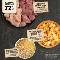 ACANA Wholesome Grains Small Breed Recipe Dry Dog Food -Pet Wellness 267894 PT3. AC SS1800 V1696015699