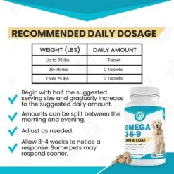Wanderfound Pets Omega 3-6-9 Skin & Coat Health Smoked Salmon & Liver Flavor Dog Supplement, 120 Count 10 Wanderfound Pets Omega 3-6-9 Skin & Coat Health Smoked Salmon & Liver Flavor Dog Supplement, 120 Count -Pet Wellness 271468 PT2. AC SS1800 V1636475516
