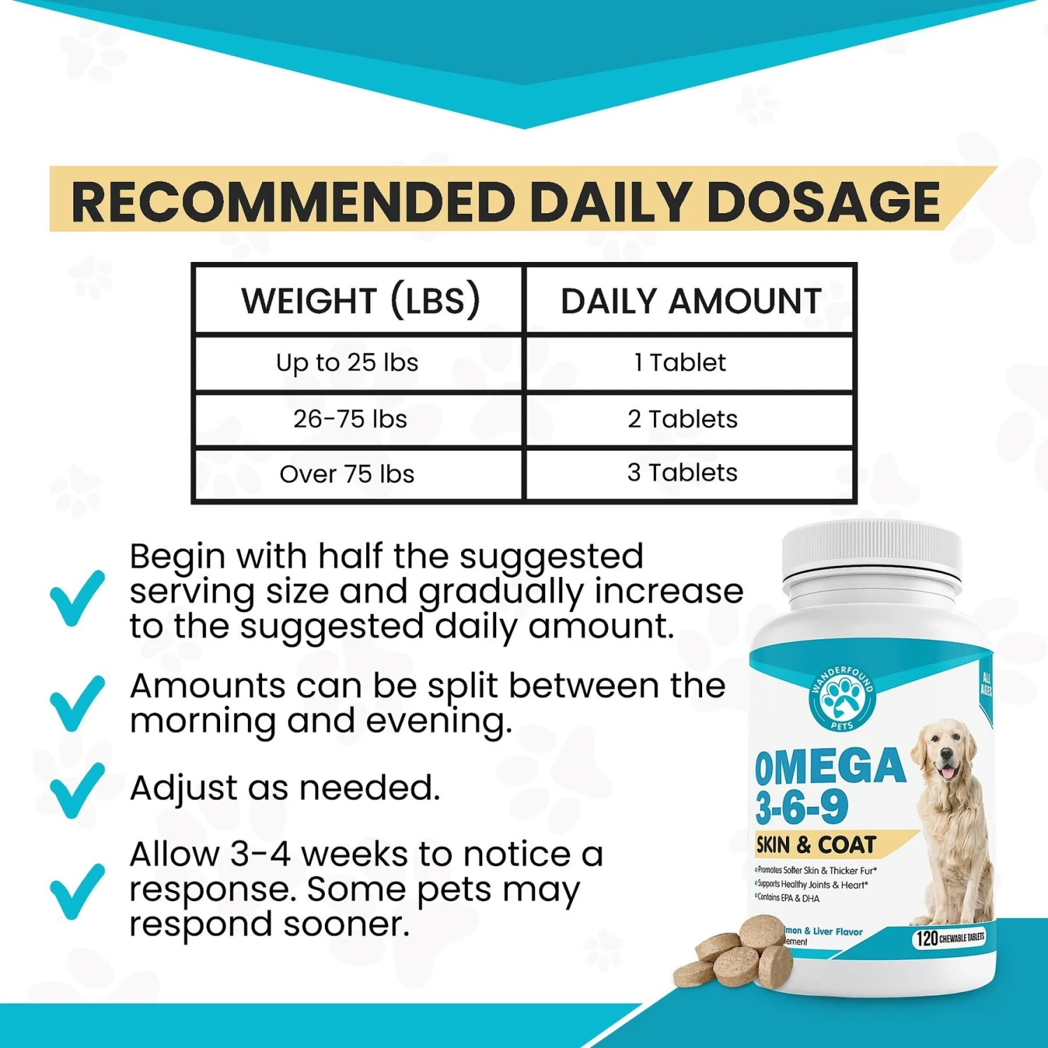 Wanderfound Pets Omega 3-6-9 Skin & Coat Health Smoked Salmon & Liver Flavor Dog Supplement, 120 Count 3 Wanderfound Pets Omega 3-6-9 Skin & Coat Health Smoked Salmon & Liver Flavor Dog Supplement, 120 Count - Image 3